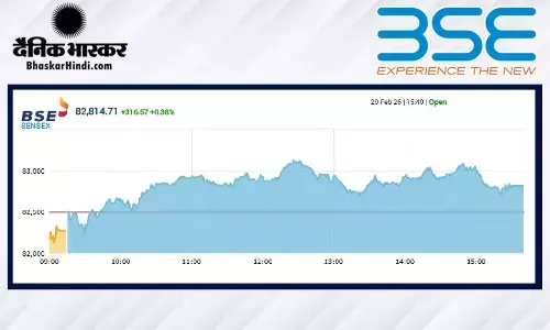 सेंसेक्स में 316 अंकों की तेजी, निफ्टी 25570 के पार बंद हुआ