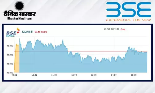 सपाट स्तर पर बंद हुआ शेयर बाजार, सेंसेक्स 27 अंक लुढ़का, निफ्टी 25496 पर बंद हुआ