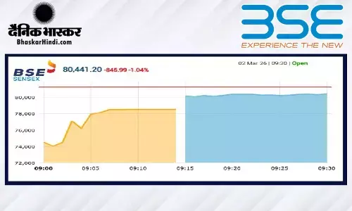 सेंसेक्स में 1123 अंकों की गिरावट, निफ्टी 24850 के नीचे खुला
