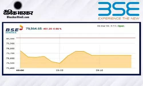 सेंसेक्स में 451 अंकों की गिरावट, निफ्टी 24620 के नीचे खुला