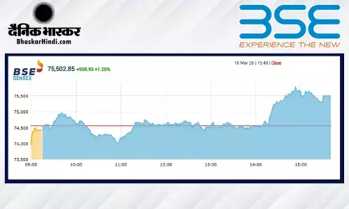 शेयर बाजार में लौटी रौनक, सेंसेक्स 938 अंक उछला, निफ्टी 23400 के पार बंद हुआ
