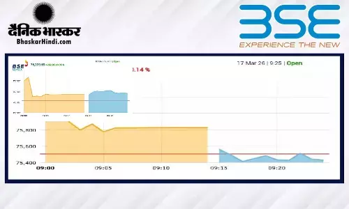 सेंसेक्स में 339 अंकों की तेजी, निफ्टी 23680 के ऊपर खुला