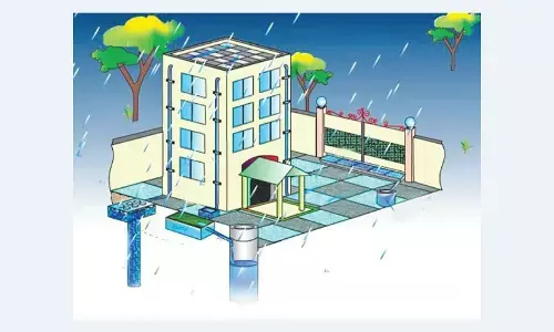 बारिश के पानी को बचाने स्कूल बनाएंगे वॉटर रिचार्ज सिस्टम