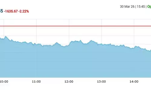 सेंसेक्स में 1635 अंकों की गिरावट, निफ्टी 22340 के नीचे बंद हुआ सेंसेक्स में 1635 अंकों की गिरावट, निफ्टी 22340 के नीचे बंद हुआ