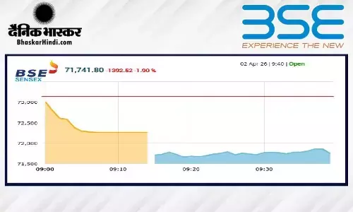 गिरावट के साथ हुई शेयर बाजार की शुरुआत, सेंसेक्स 1300 अंकों से अधिक लुढ़का, निफ्टी 22290 के नीचे खुला गिरावट के साथ हुई शेयर बाजार की शुरुआत, सेंसेक्स 1300 अंकों से अधिक लुढ़का, निफ्टी 22290 के नीचे खुला