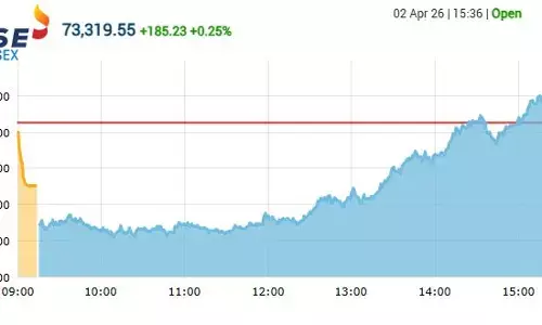 सेंसेक्स में 185 अंकों की तेजी, निफ्टी 22700 के पार बंद हुआ