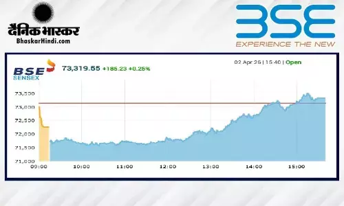 सेंसेक्स में 185 अंकों की तेजी, निफ्टी 22700 के पार बंद हुआ