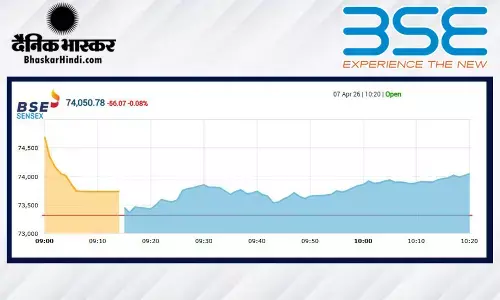 सेंसेक्स में 690 अंकों से अधिक की गिरावट, निफ्टी 22760 के नीचे खुला