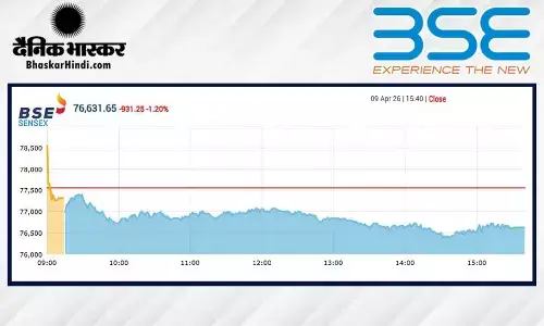 सेंसेक्स में 931 अंकों की गिरावट, निफ्टी 23780 के नीचे बंद हुआ