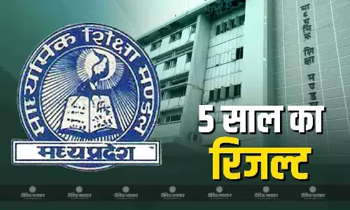 एमपी बोर्ड रिजल्ट्स में लगातार पांचवे साल बेटियों का दबदबा, 2021 के बाद से बाजी मार रही छात्राएं, देखिए 5 सालों का रिकॉर्ड एमपी बोर्ड रिजल्ट्स में लगातार पांचवे साल बेटियों का दबदबा, 2021 के बाद से बाजी मार रही छात्राएं, देखिए 5 सालों का रिकॉर्ड