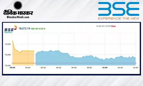 सेंसेक्स में 122 अंकों की गिरावट, निफ्टी 24200 के नीचे बंद हुआ
