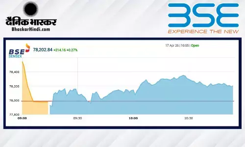 सपाट स्तर पर खुला शेयर बाजार, सेंसेक्स 34 अंक उछला, निफ्टी 24180 के नीचे खुला