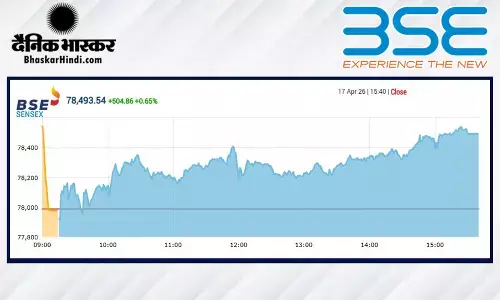 सेंसेक्स में 504 अंकों की तेजी, निफ्टी 24350 के पार बंद हुआ