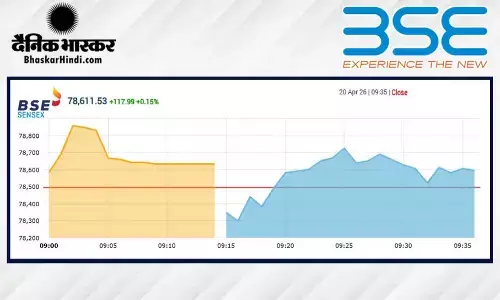 सेंसेक्स में 100 अंकों से अधिक की गिरावट, निफ्टी 24320 के नीचे खुला