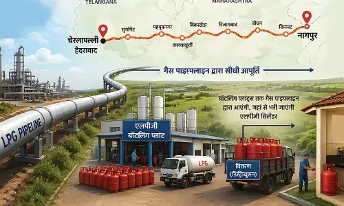 1,585 करोड़ की लागत से हैदराबाद-नागपुर के बीच बिछेगी पाइपलाइन