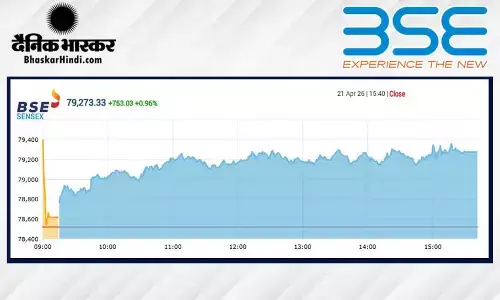 सेंसेक्स में 753 अंकों की तेजी, निफ्टी 24570 के पार बंद हुआ