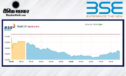 सेंसेक्स में 301 अंकों की गिरावट, निफ्टी 24510 से नीचे खुला