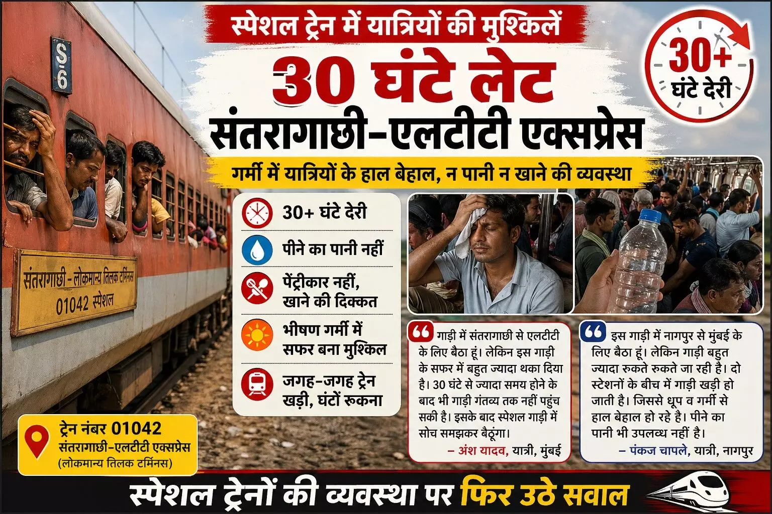 30 घंटे से अधिक लेट संतरागाछी–एलटीटी एक्सप्रेस, भीषण गर्मी में यात्रियों की हालत खराब, न पानी न भोजन की व्यवस्था