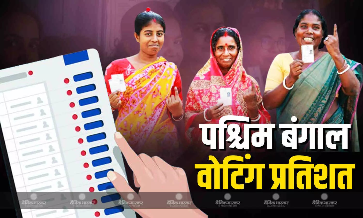 पश्चिम बंगाल में दूसरे चरण में भी हुई बंपर वोटिंग, ममता बनर्जी की सीट पर ही 85 प्रतिशत से ज्यादा हुआ मतदान