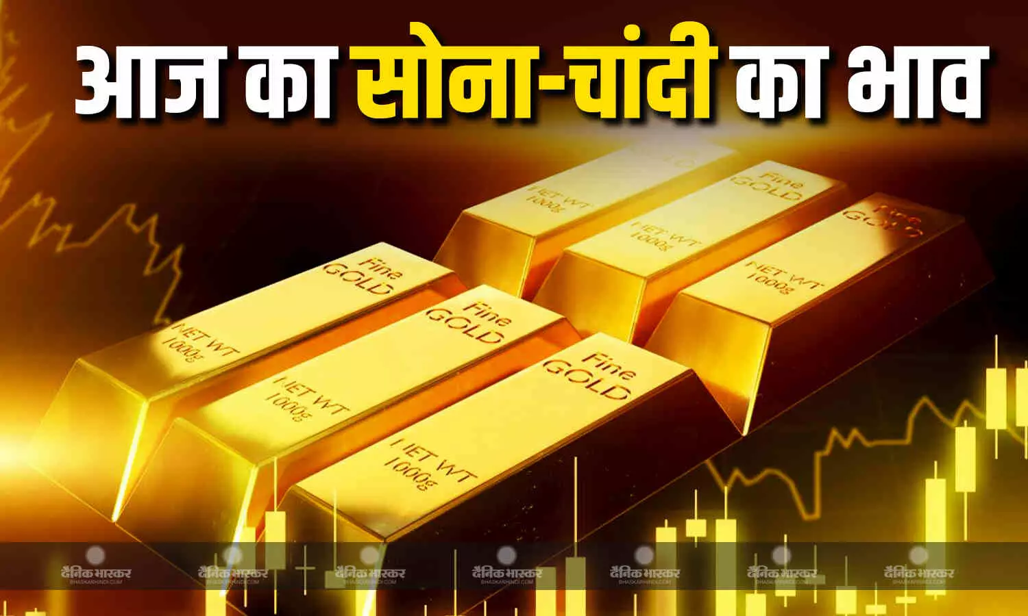 सोने की कीमत में आया उछाल, चांदी के भाव भी बढ़े