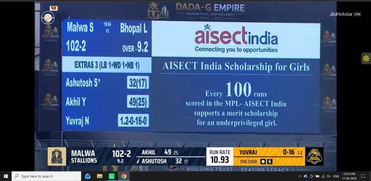 MPL 2026 में आईसेक्ट इंडिया हर 100 रन पर दे रहा बेटियों को निशुल्क शिक्षा और निमाड़ में क्रिकेट को प्रोत्साहन
