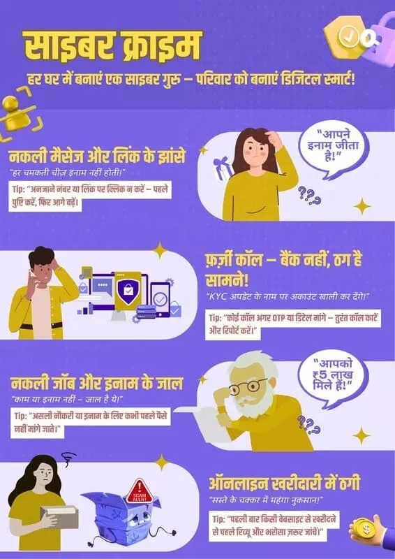 एसएएफ आरक्षक और सब्जी विक्रेता के खाते से उड़ाए 1.71 लाख