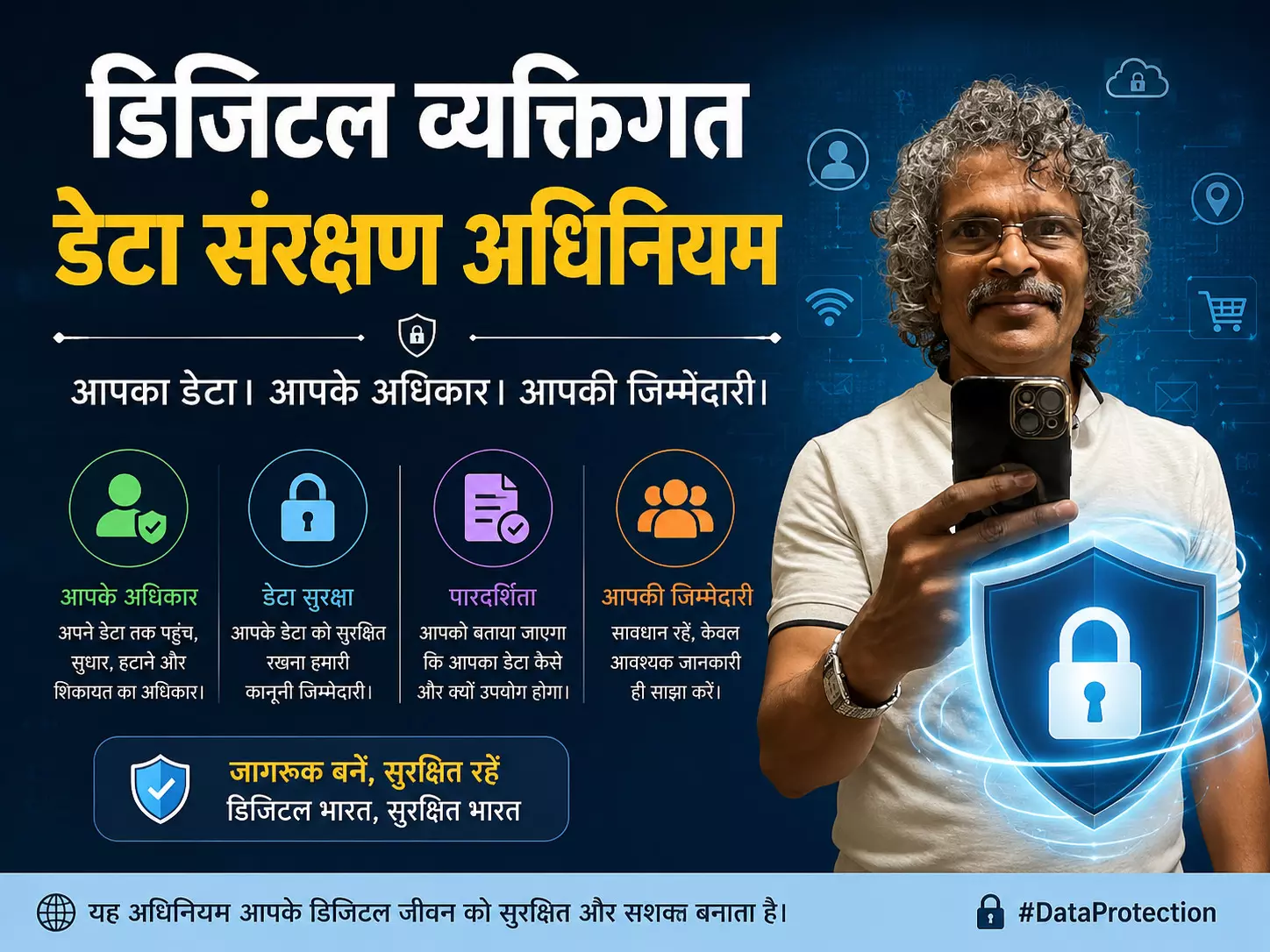डीपीडीपी अधिनियम हर नागरिक के लिए क्यों महत्वपूर्ण है - सीए अभय सगदेव डीपीडीपी अधिनियम हर नागरिक के लिए क्यों महत्वपूर्ण है - सीए अभय सगदेव