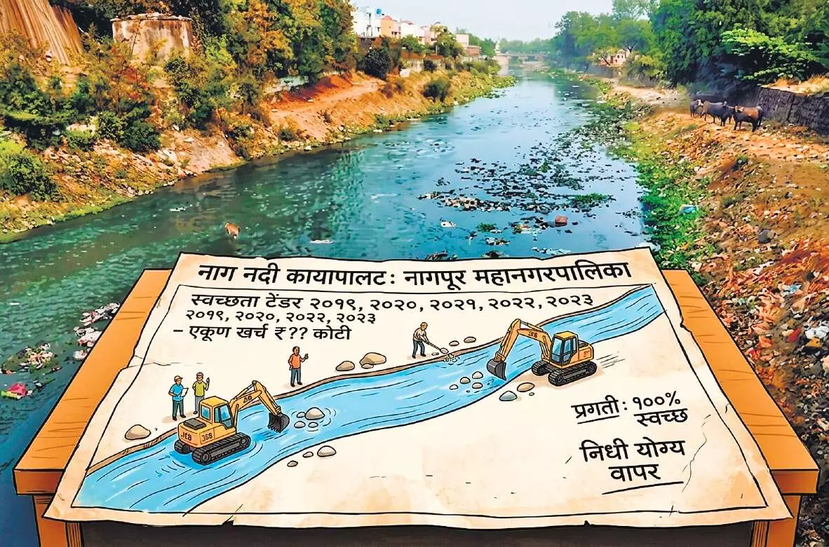 फिर भी प्रशासन का दावा - 5 साल में 3 नदियों की सफाई में हुए 27 करोड़ रुपए खर्च, फिर भी शहर पानी-पानीे फिर भी प्रशासन का दावा - 5 साल में 3 नदियों की सफाई में हुए 27 करोड़ रुपए खर्च, फिर भी शहर पानी-पानीे