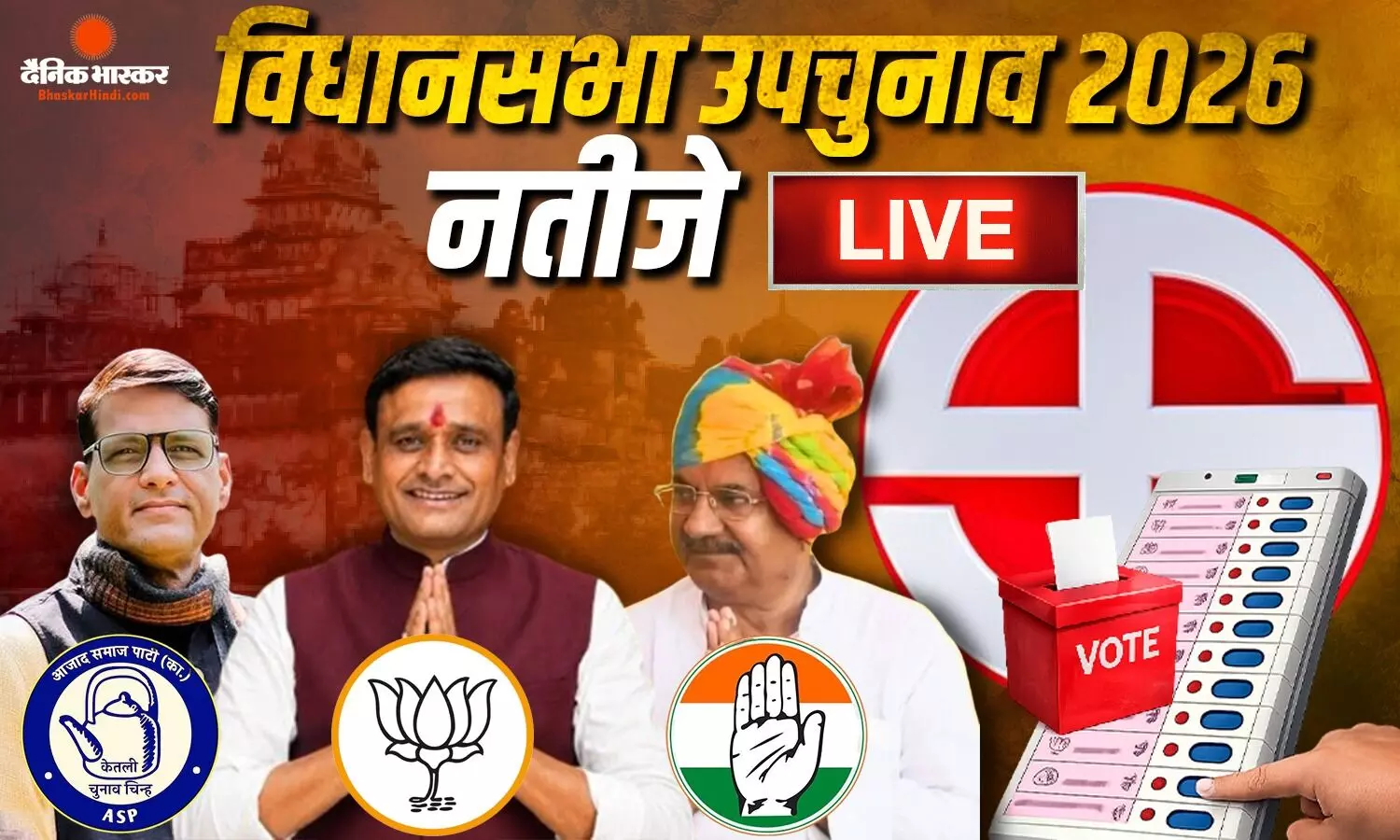 बांकीपुर से प्रशांत किशोर, दतिया से कांग्रेस के घनश्याम सिंह ने बीजेपी को छोड़ा पीछे बांकीपुर से प्रशांत किशोर, दतिया से कांग्रेस के घनश्याम सिंह ने बीजेपी को छोड़ा पीछे