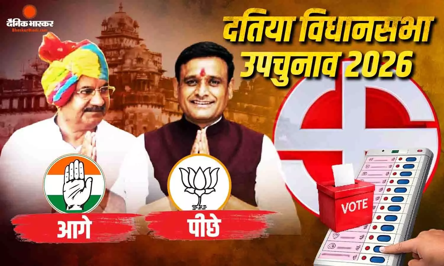 दतिया में कांग्रेस 10842, बांकीपुर में प्रशांत किशोर 11621 वोटों से आगे, मांजलपुर में बीजेपी की जीत तय दतिया में कांग्रेस 10842, बांकीपुर में प्रशांत किशोर 11621 वोटों से आगे, मांजलपुर में बीजेपी की जीत तय