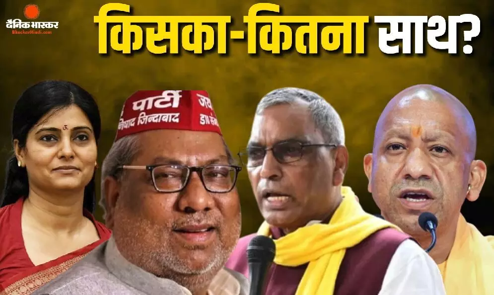 पश्चिम में बीजेपी का दबदबा, पूर्वांचल में सहयोगियों का साथ नहीं आया काम